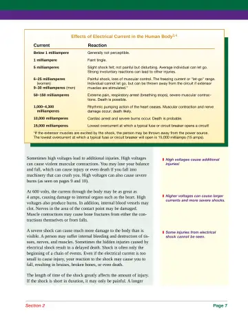 Page 15: Effects of Electrical Current in the Human Body 3,4