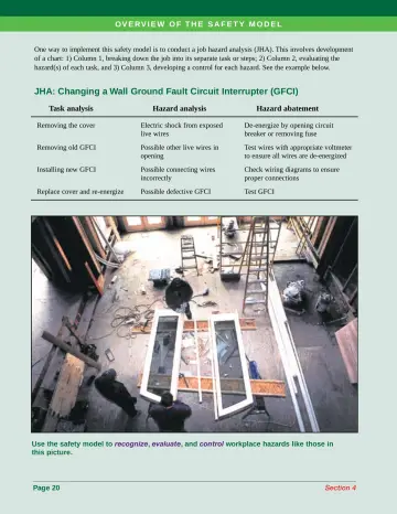 Page 28: JHA: Changing a Wall Ground Fault Circuit Interrupter (GFCI)