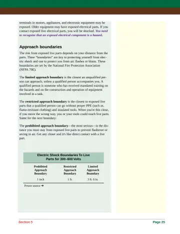 Page 33: Approach boundaries