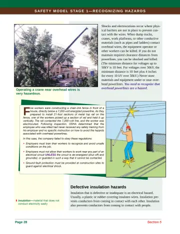 Page 36: Operating a crane near overhead wires is very hazardous.