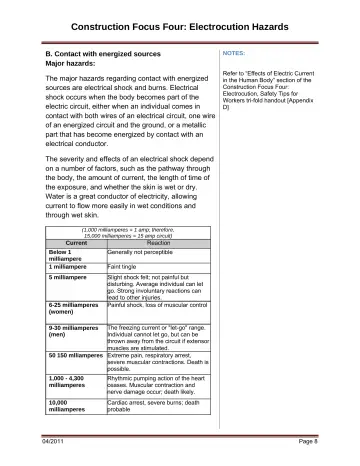 Page 14: B. Contact with energized sources