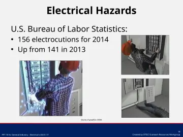 Slide 18: Electrical Hazards