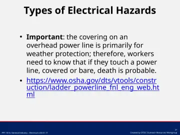 Slide 21: Types of Electrical Hazards