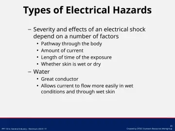 Slide 23: Types of Electrical Hazards