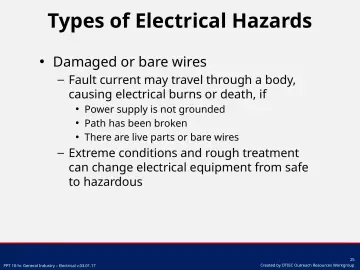 Slide 25: Types of Electrical Hazards