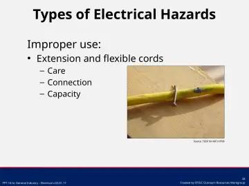 Slide 28: Types of Electrical Hazards