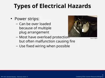 Slide 30: Types of Electrical Hazards