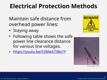 Slide 32: Electrical Protection Methods