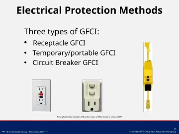 Electrical: free PowerPoint · OSHA Outreach Trainer