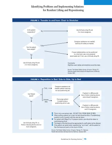 Page 17: Identifying Problems and Implementing Solutions for Resident Lifting and Repositioning