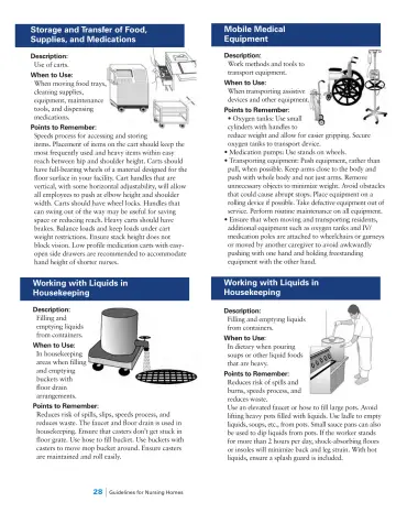 Page 30: Storage and Transfer of Food, Supplies, and Medications