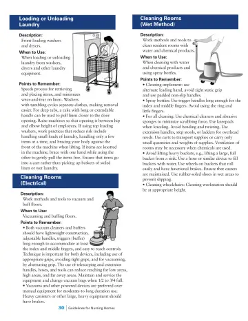 Page 32: Loading or Unloading