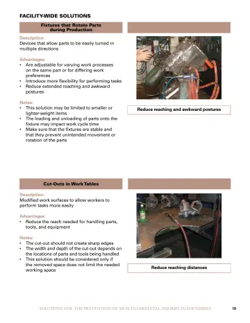 Page 21: Facility-Wide Solutions