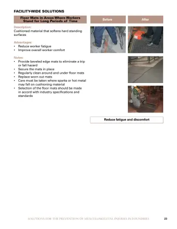 Page 25: Facility-Wide Solutions