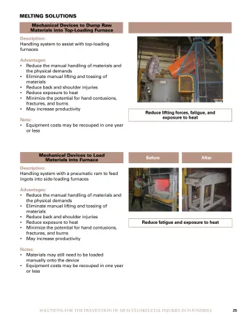 Page 27: MELTING Solutions