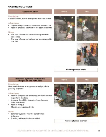 Page 35: CASTING Solutions