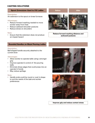 Page 37: CASTING Solutions