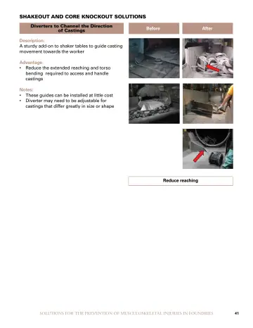 Page 43: Shakeout and Core Knockout Solutions