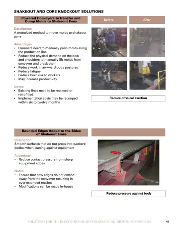 Page 45: Shakeout and Core Knockout Solutions