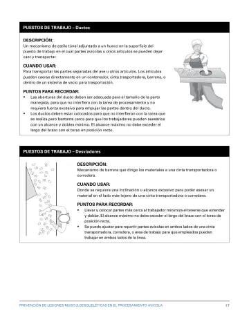 Page 23: PUESTOS DE TRABAJO – Ductos