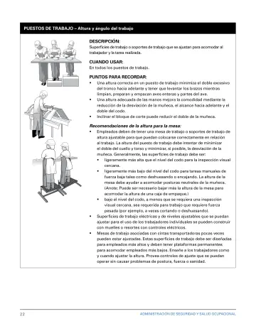 Page 28: PUESTOS DE TRABAJO – Altura y ángulo del trabajo