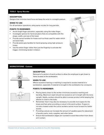 Page 19: TOOLS - Spray Nozzles