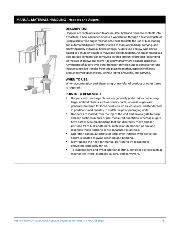 Page 27: MANUAL MATERIALS HANDLING - Hoppers and Augers