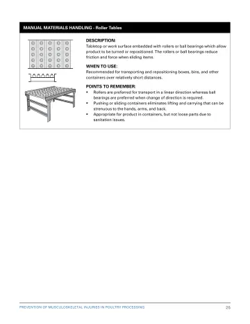 Page 31: MANUAL MATERIALS HANDLING - Roller Tables