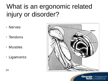 Slide 14: What is an ergonomic related injury or disorder?