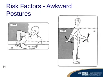 Slide 34: Risk Factors - Awkward Postures