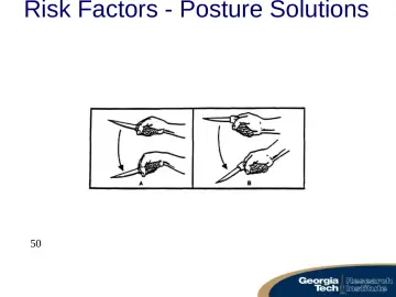 Slide 50: Risk Factors - Posture Solutions