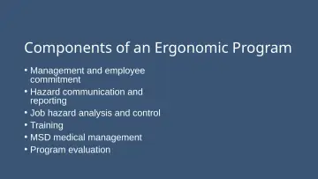 Slide 8: Components of an Ergonomic Program