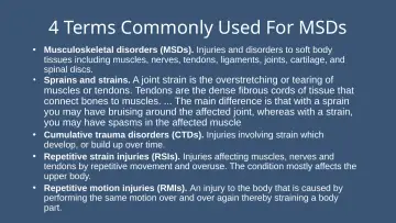 Slide 14: 4 Terms Commonly Used For MSDs