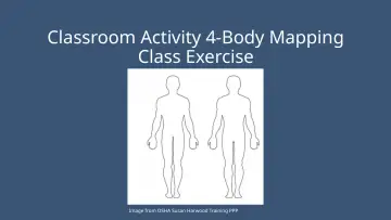 Slide 17: Classroom Activity 4-Body Mapping