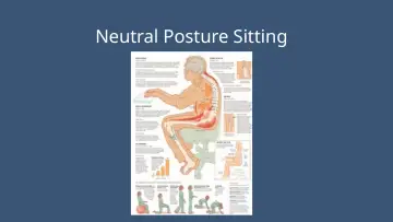 Slide 19: Neutral Posture Sitting