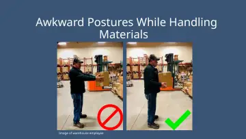 Slide 20: Awkward Postures While Handling Materials