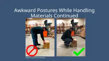 Slide 21: Awkward Postures While Handling