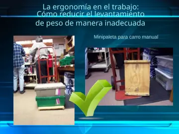 Slide 21: La ergonomía en el trabajo: