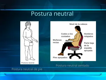Slide 23: Postura neutral