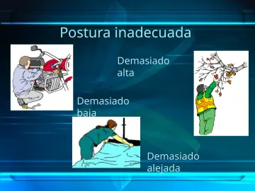 Slide 24: Postura inadecuada