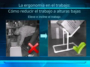 Slide 27: La ergonomía en el trabajo: