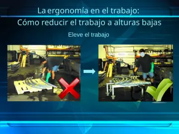 Slide 28: La ergonomía en el trabajo: