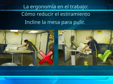 Slide 35: La ergonomía en el trabajo: