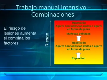 Slide 48: Riesgo
