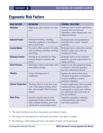 Page 120: Ergonomic Risk Factors
