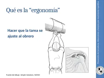 Slide 12: Prevención de torceduras, distensiones y lesiones por movimiento repetitivo