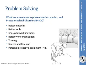 Slide 27: PREVENTING SPRAINS, STRAINS AND REPETITIVE MOTION