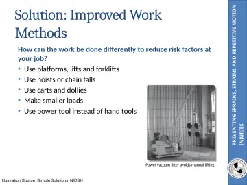 Slide 31: PREVENTING SPRAINS, STRAINS AND REPETITIVE MOTION