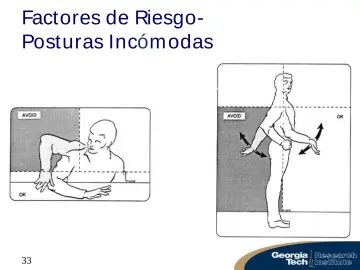 Slide 34: Factores de Riesgo- Posturas Incóm odas
