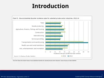 Slide 4: Introduction